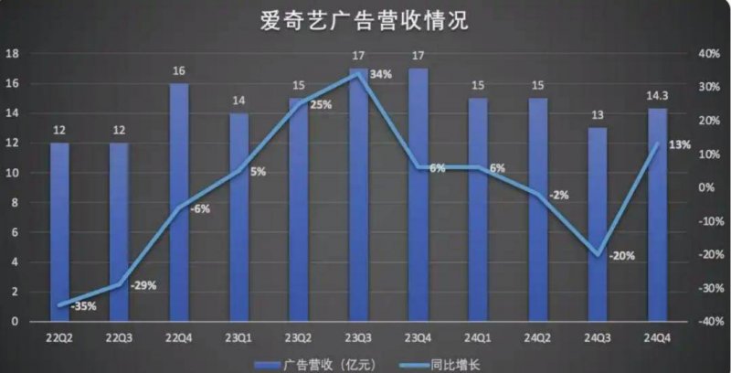 量化交易背后隐藏的优势，你知道吗？