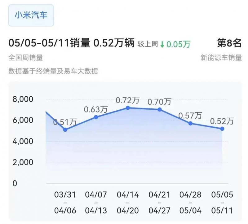 掌握这几点，轻松优化MT4移动设备交易画面技巧