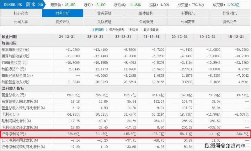黔西南：开展综合保养检查 筑牢气象保养防线
