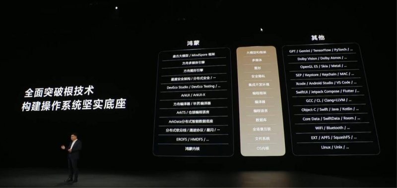今日外汇市场波动加剧，你对此有何看法？