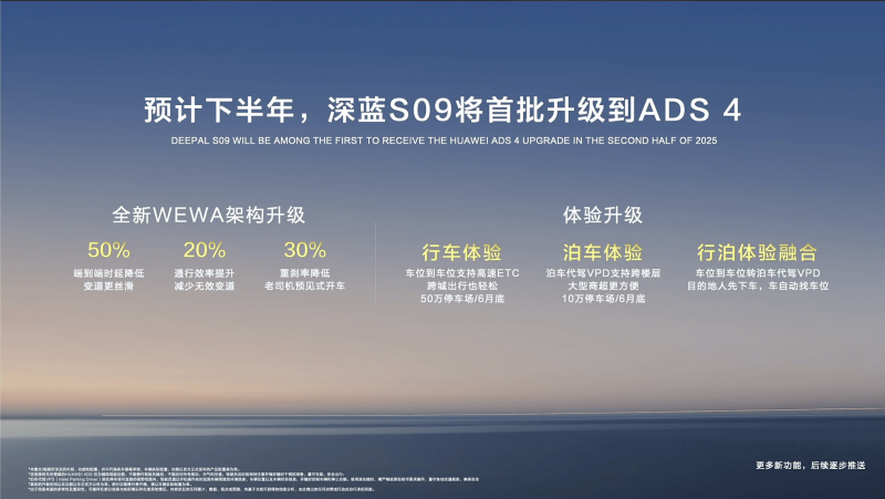 我利用EA智慧交易平台一个月，竟然赚到了还是亏了？