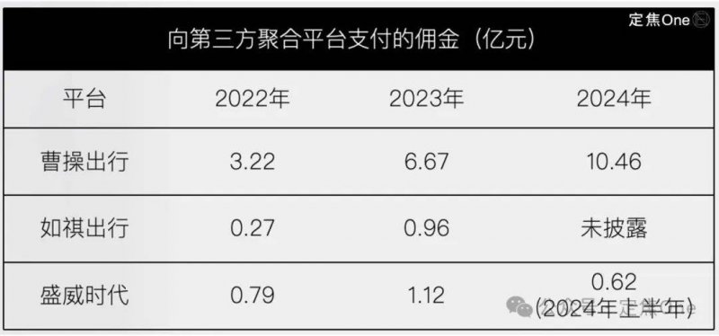 量化交易如何变更股市格局？将来的理财者应如何应对？